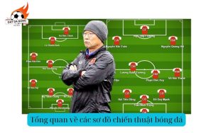 Tổng quan về các sơ đồ chiến thuật bóng đá