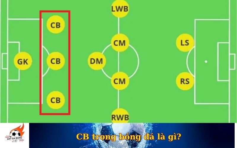 CB trong bóng đá là gì