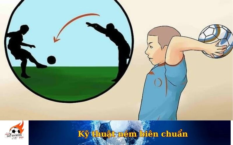 Kỹ thuật ném biên chuẩn